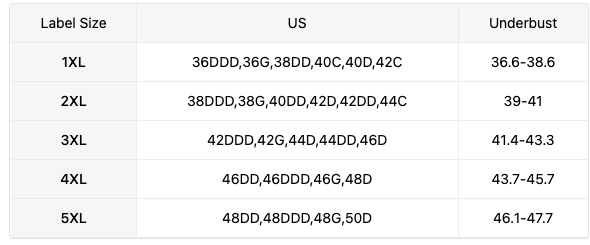 Accentuate The Positive Bra